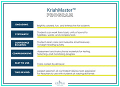 KriahMaster™ Program Kit