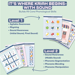 Pre-Kriah Phonological Awareness Workbook — Levels 1 & 2 (5-Pack)