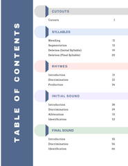 Pre-Kriah Phonological Awareness Workbook — Levels 1 & 2