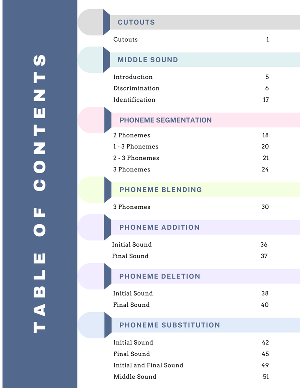 Pre-Kriah Phonological Awareness Workbook — Levels 1 & 2