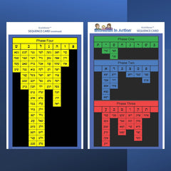 Shorashim in Action™ Activity Set *Group Special* (5 Sets)